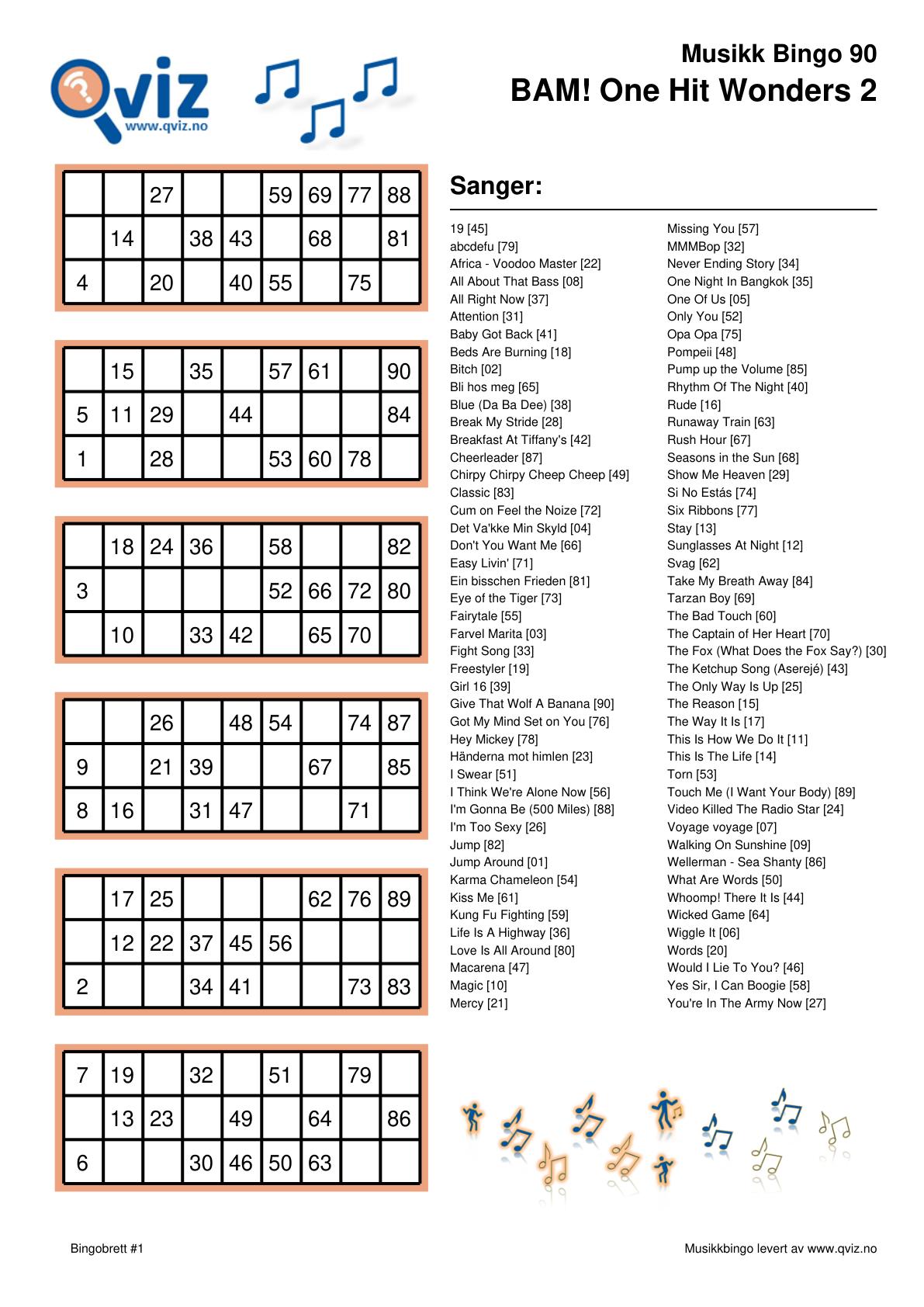 BAM! What a Music Bingo One Hit Wonders 2 - Bilde 3