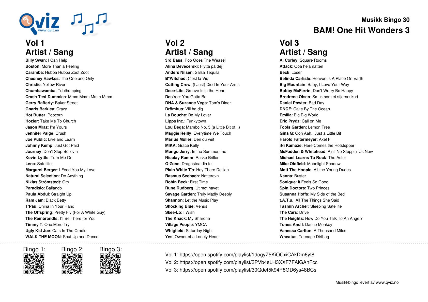 BAM! What a Music Bingo One Hit Wonders 3 - Bilde 12