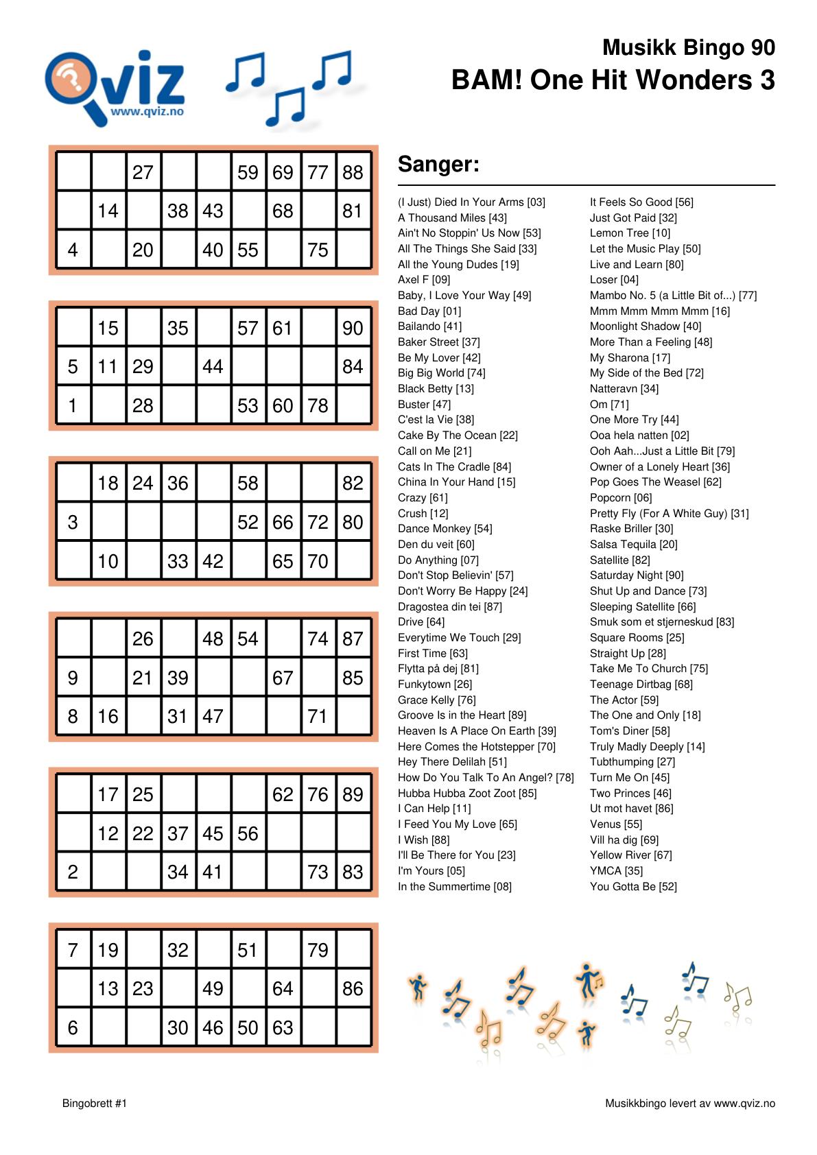 BAM! What a Music Bingo One Hit Wonders 3 - Bilde 3