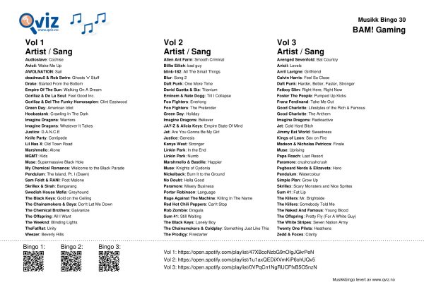 BAM! What a Music Bingo Gaming - Bilde 12