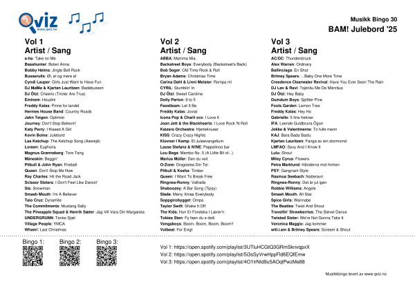 BAM! What a Music Bingo Julebord '25 - Bilde 12