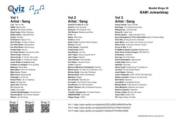BAM! What a Music Bingo Juleselskap - Bilde 12