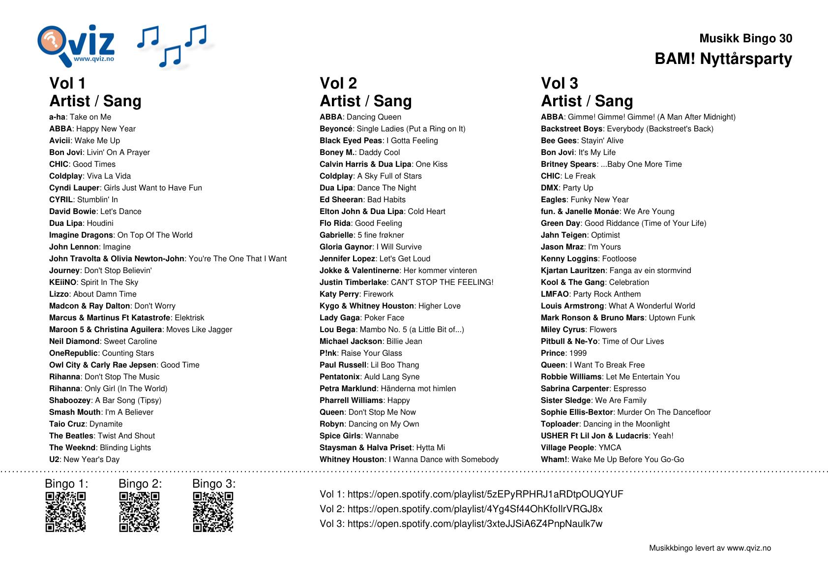 BAM! What a Music Bingo Nyttårsparty - Bilde 12