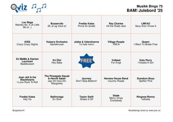 BAM! What a Music Bingo Julebord '25 - Bilde 5