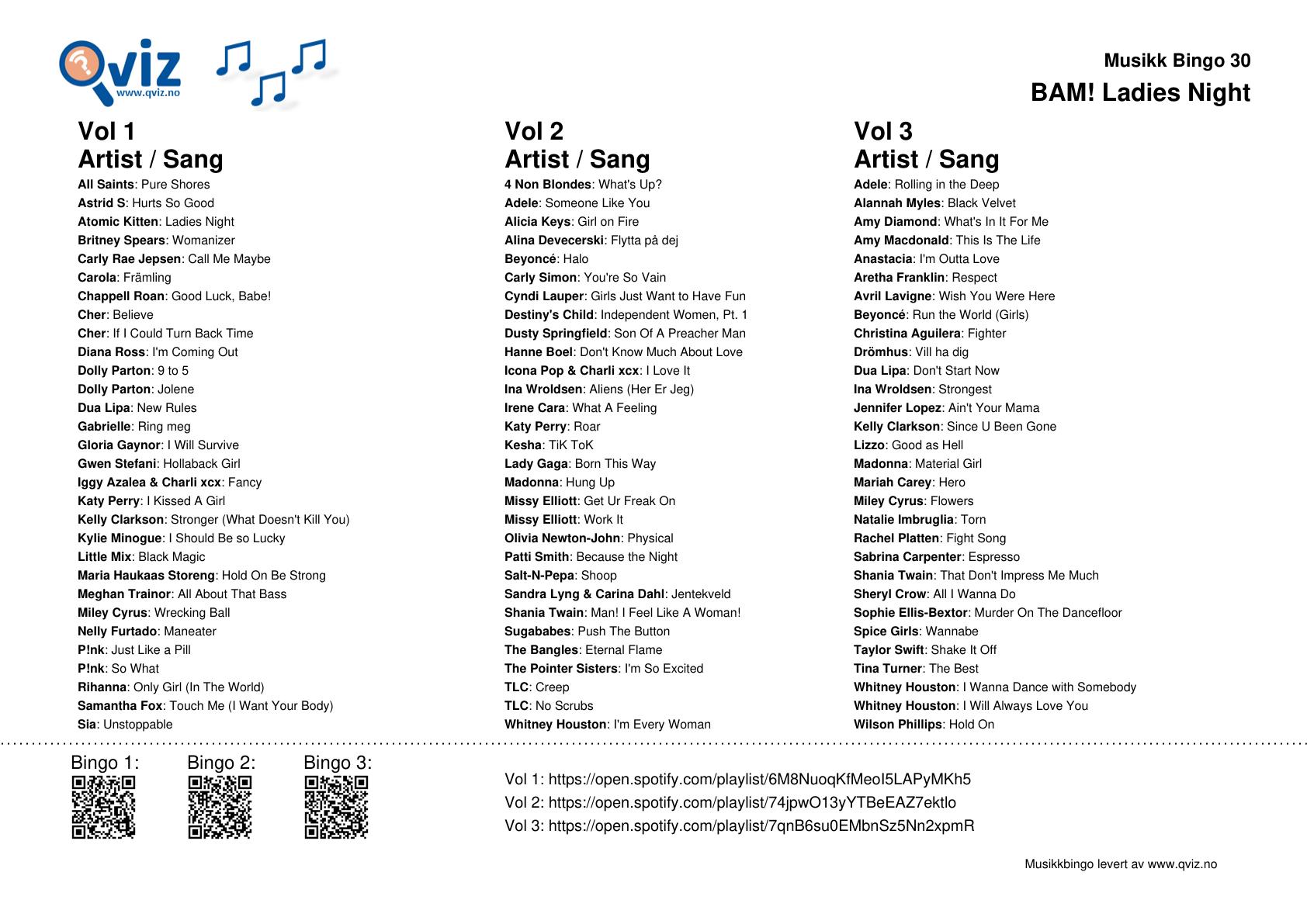 BAM! What a Music Bingo Ladies Night - Bilde 12