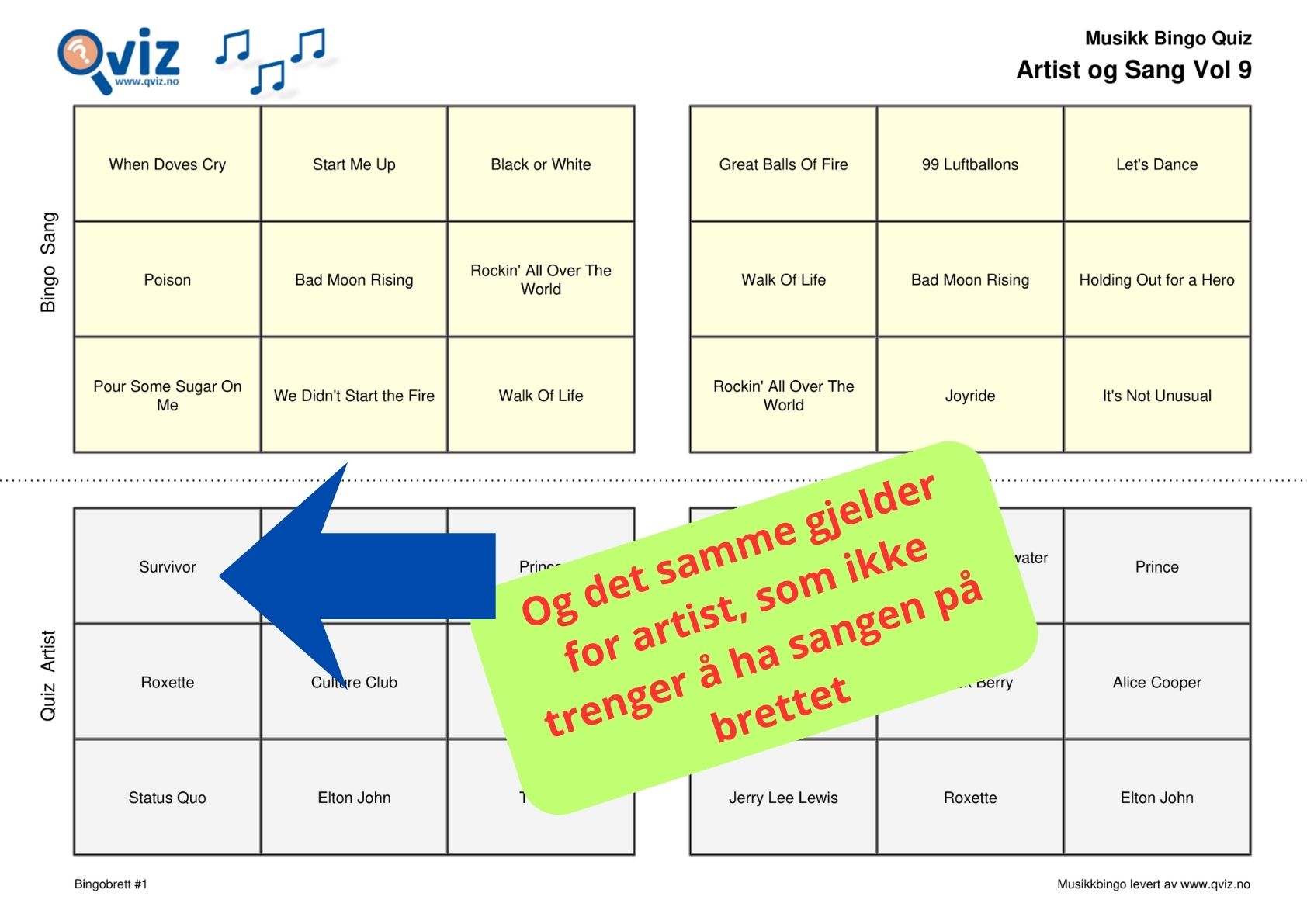Artist finnes på brettet, men ikke sangtittelen